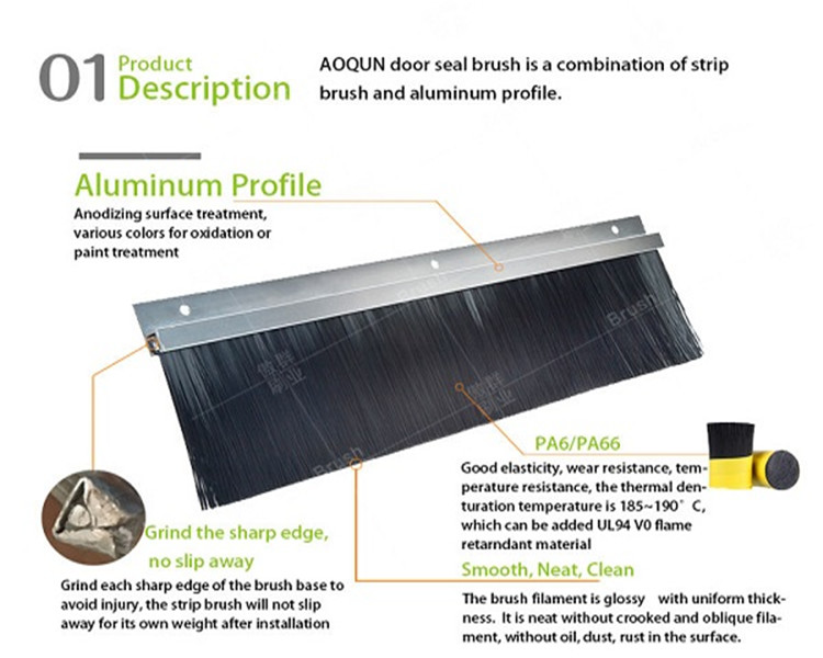 Brush Strips For Doors